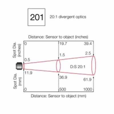 i-Tec MiniUSB infrarood temperatuursensor 20:1 ratio schema